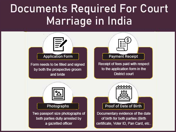 court-marriage-process-and -documentation